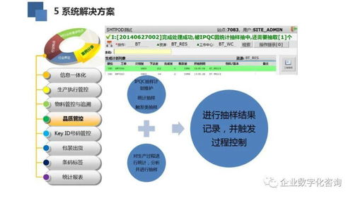 高科技電子行業數字化工廠網絡技術服務案例分析